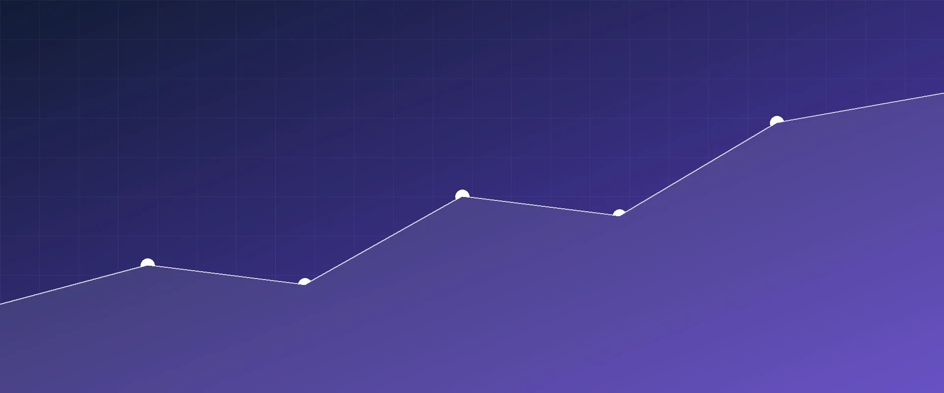 Growth chart on a dark background